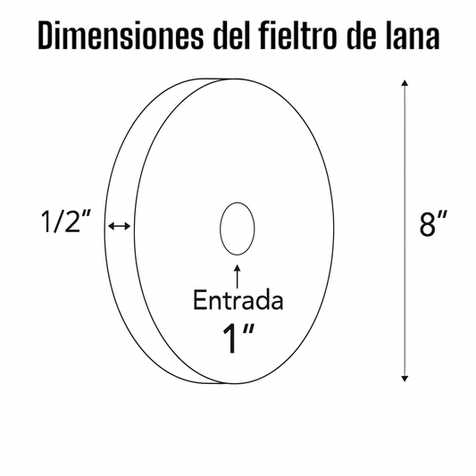 Fieltro de lana  8x1/2x1 para pulir y asentar filo en navajas para Gallo Lana australiana